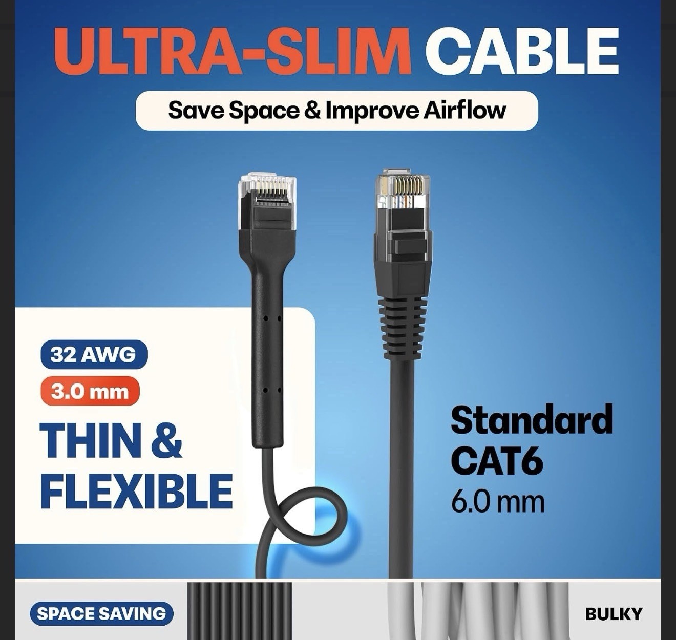 Everest Ultra Slim Cat6A Ethernet Patch Cable 24 Pack 5ft Black 10Gb 550MHz