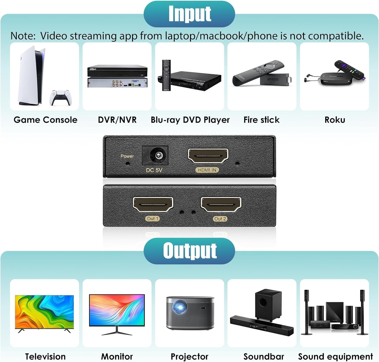 HDMI Splitter 1 in 2 Out 60Hz – HDCP Bypass 2.3, HDR, Dolby/DTS 5.1/7.1 – Com…