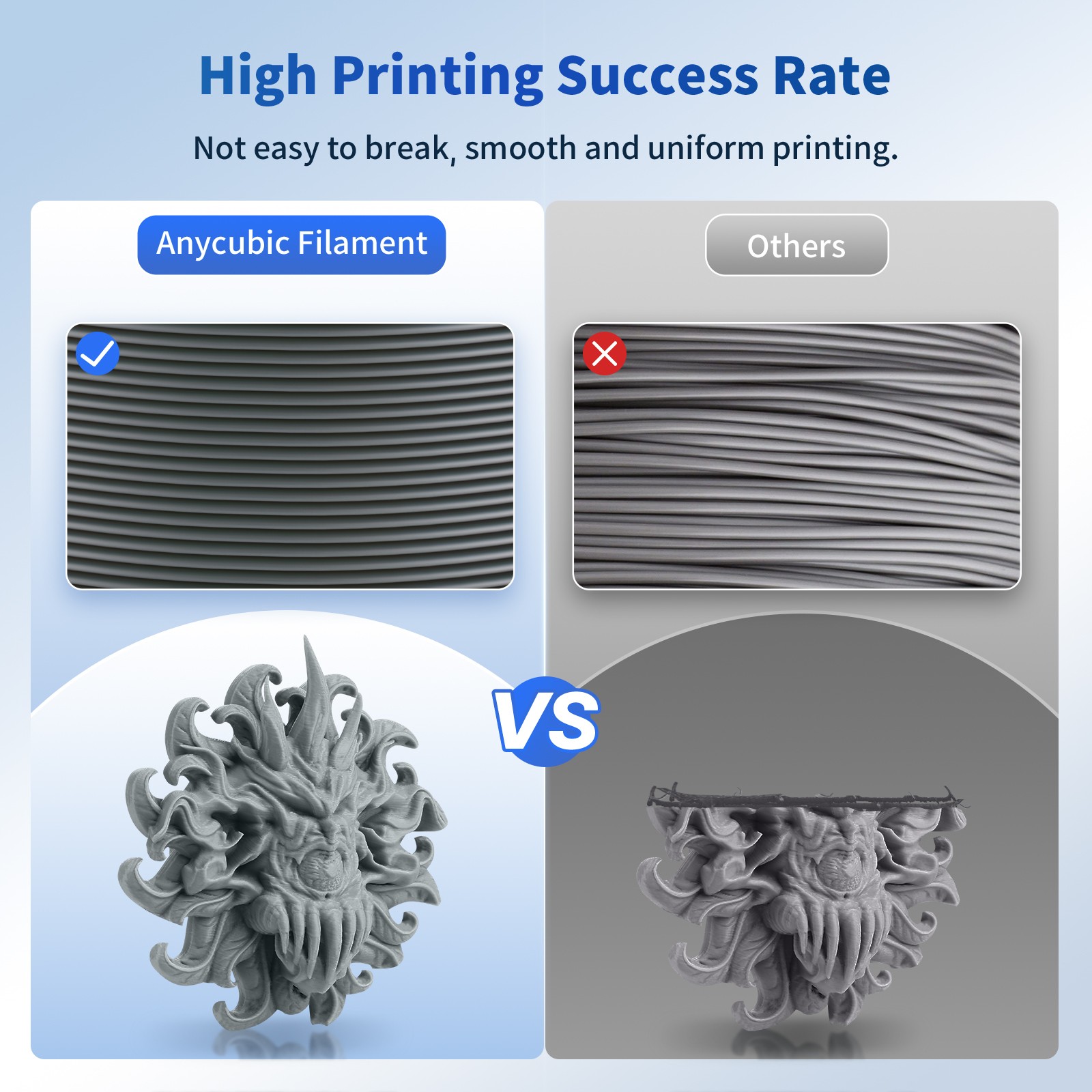 【Order 3 Pay 2】 ANYCUBIC 1.75mm 1KG 3D Printer PLA Filament 3D Printing Material