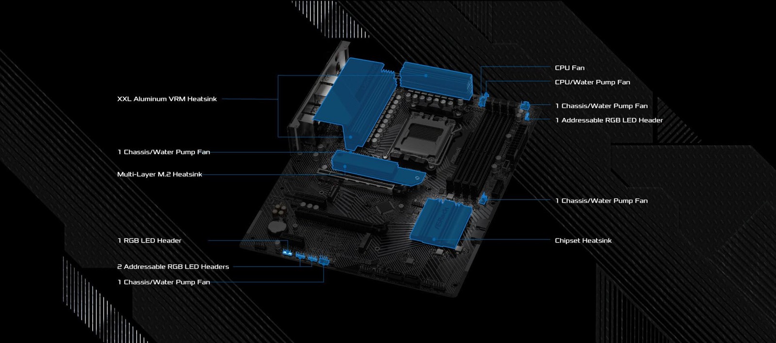 ASRock B650 PG Lightning AMD Ryzen 7000 Series Processors Motherboard