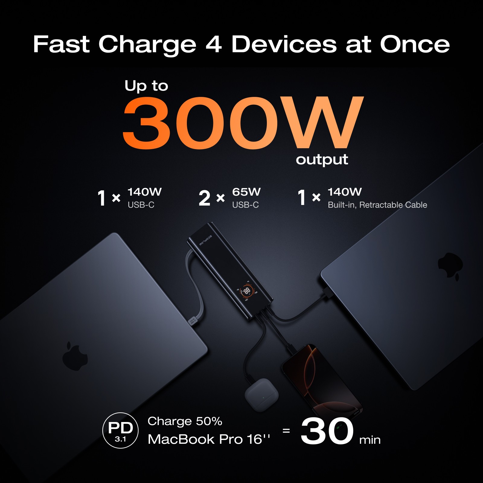 EcoFlow 300W 27650mAh Rapid Pro Power Bank 4-Port Portable Charger 99.54Wh