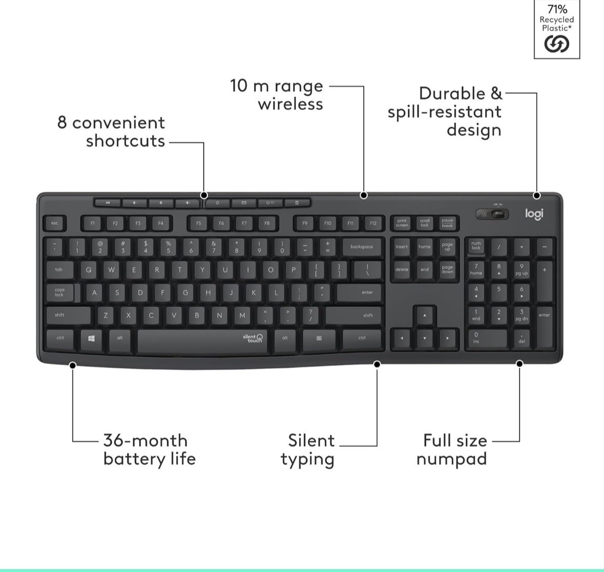Logitech MK295 Wireless Mouse & Keyboard Combo with SilentTouch Technology.