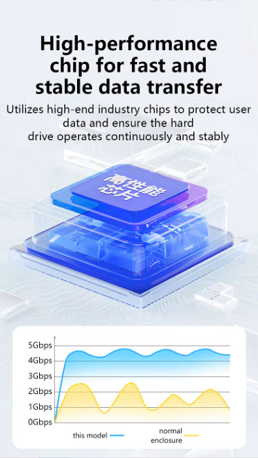 9.5MM SATA HDD SSD Slim Case Type C External 2.5 Aluminum Enclosure Up 4TB Max