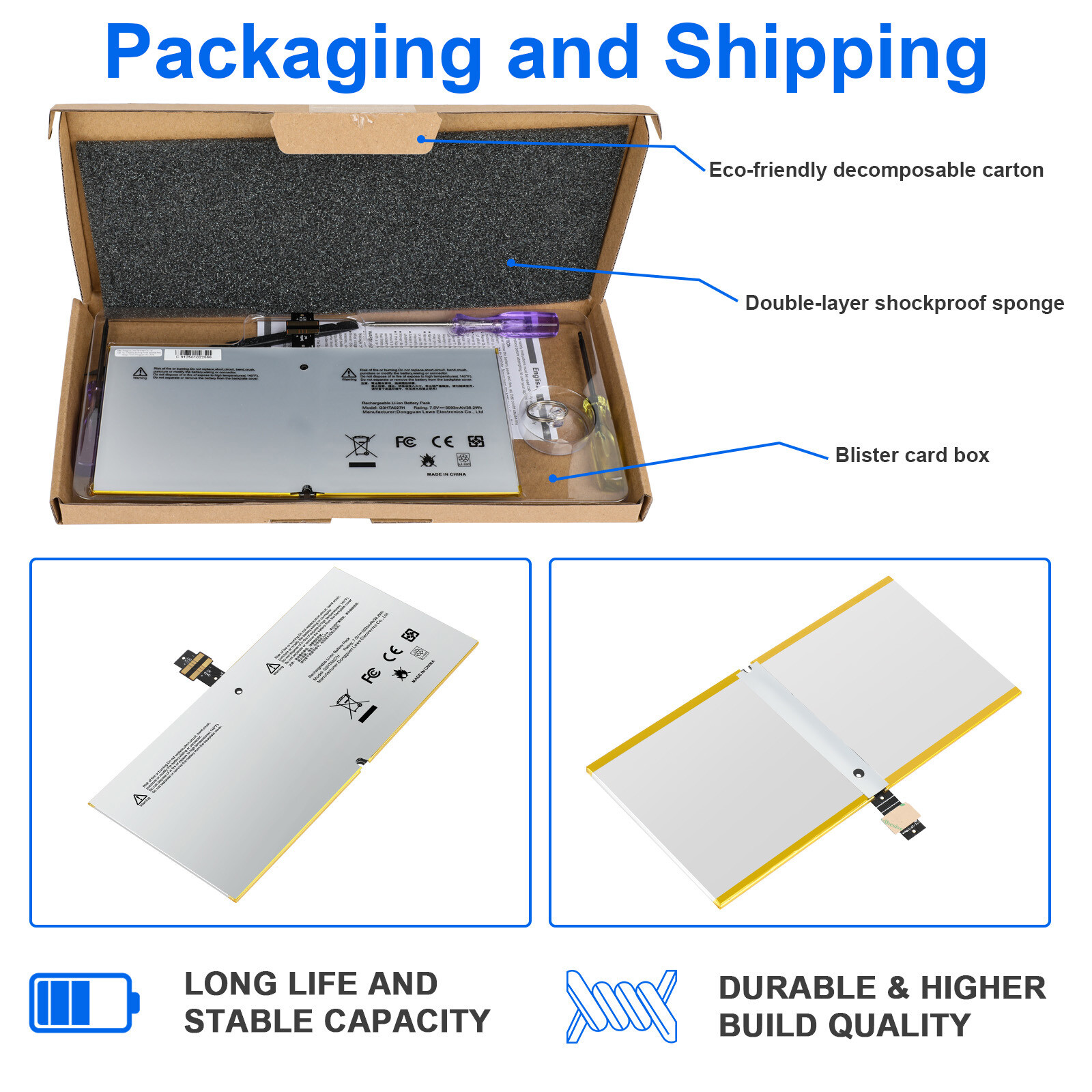 Replacement Battery DYNR01 For Microsoft Surface Pro 4 1724 12.3″ Tablet 38.2Wh