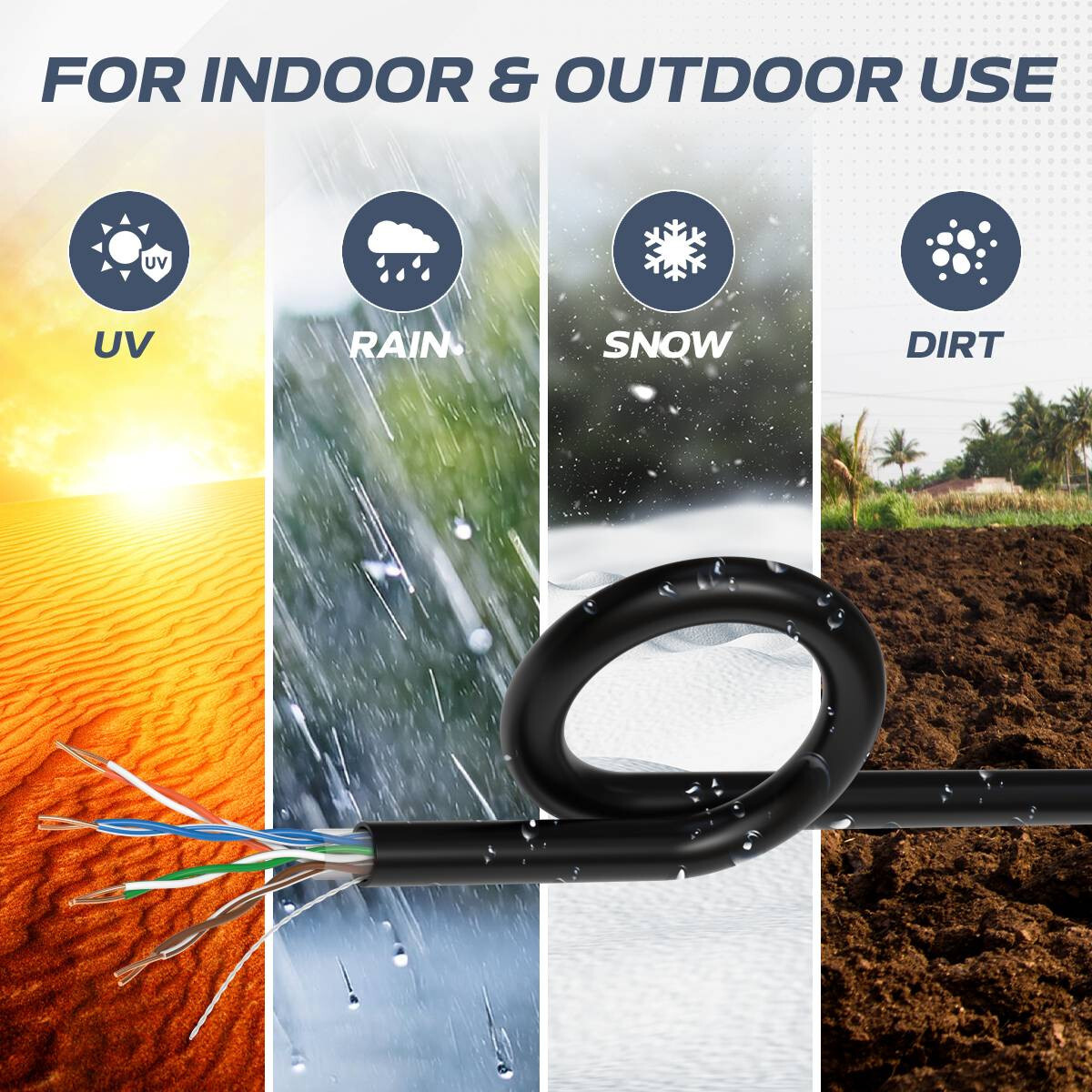 Lot 2 Cat5e 1000FT Outdoor Cable Cat5 UV Rated Direct Burial Ethernet Network
