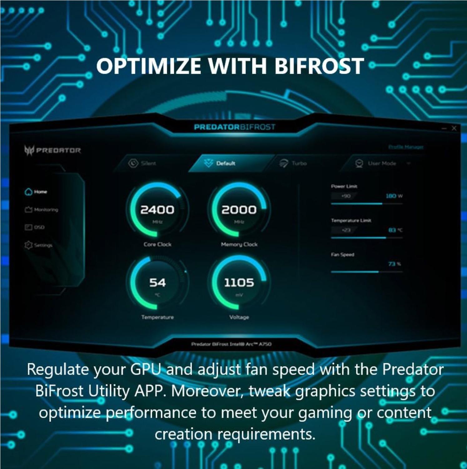 Acer Predator BiFrost Intel Arc A750 OC Graphics Card (Brand New SEALED)