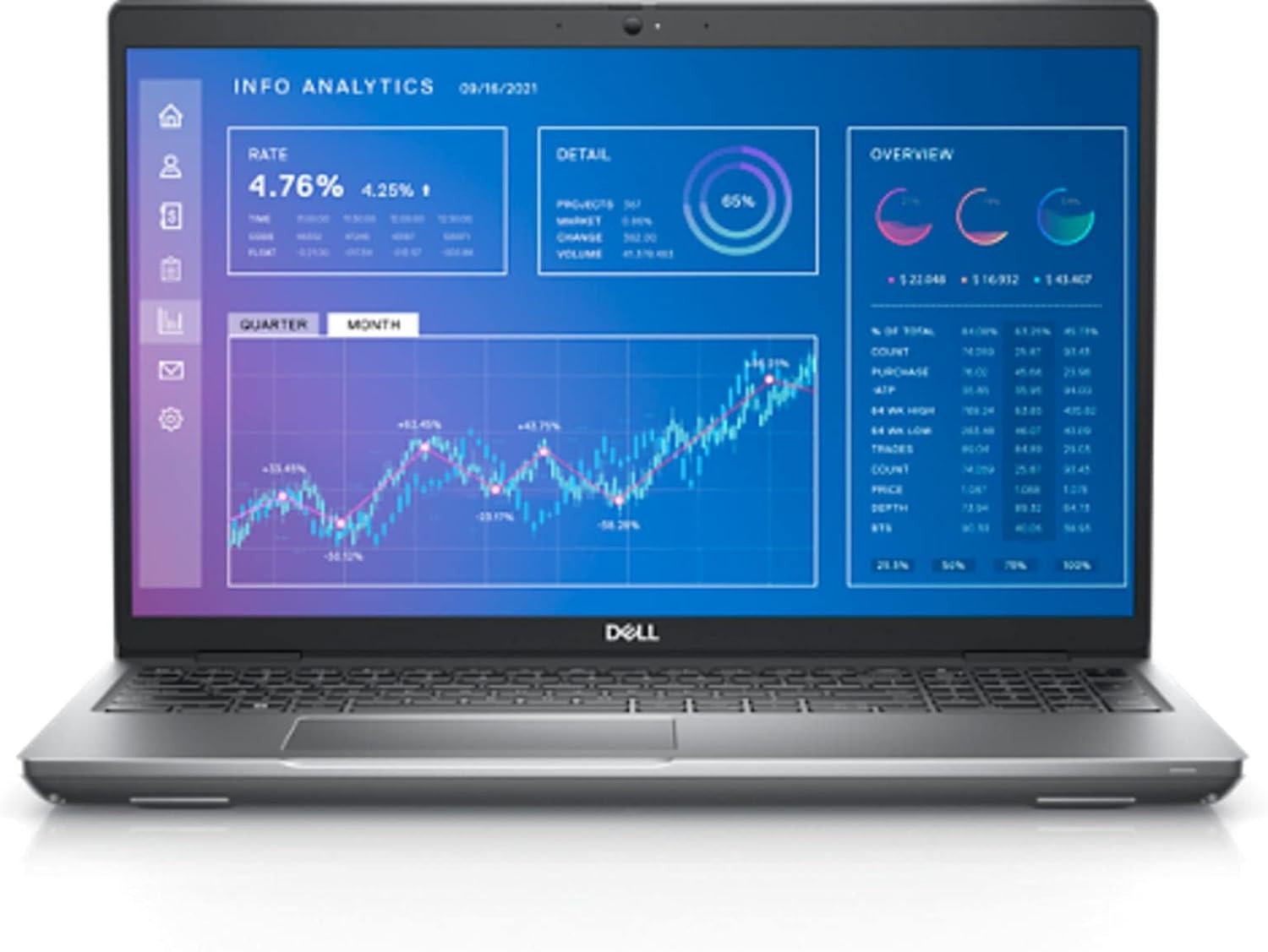 Dell Precision 3571 Laptop: 15.6″ FHD – i7-12700H – 16GB|512GB – W11P