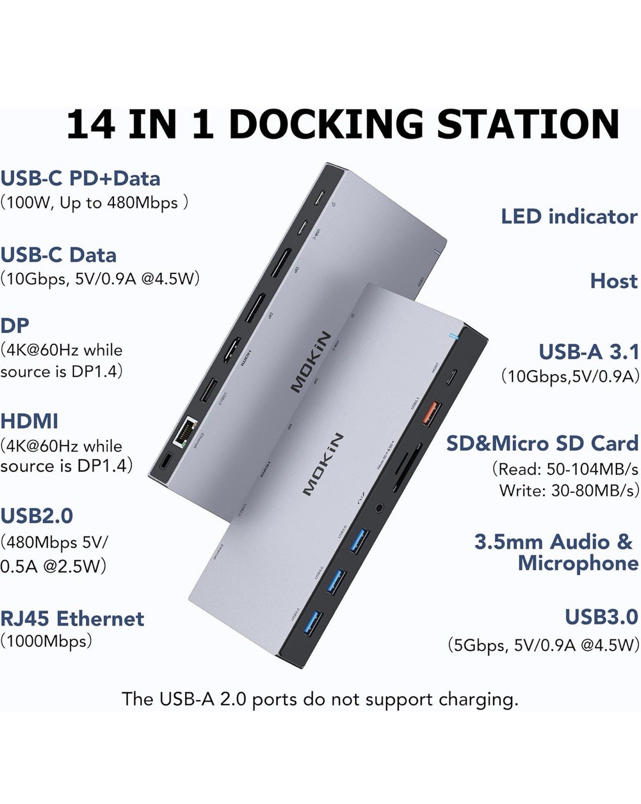 USB C Docking Station, Dual DisplayPort and HDMI Triple Display 3 Monitors