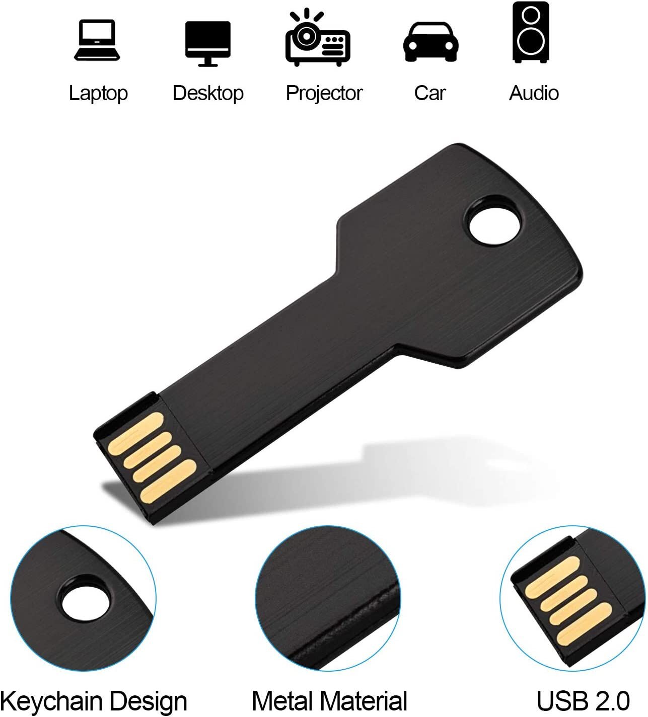Wholesale USB 2.0 5/10/ 100PCS 2GB 4GB 8GB 16GB 32GB 64GB Metal USB Flash Drive