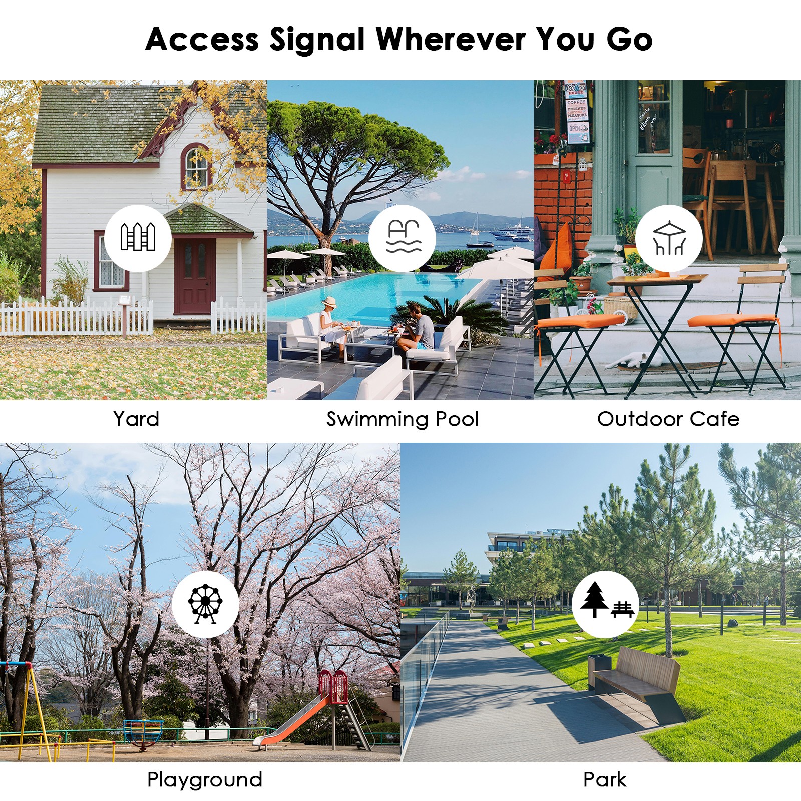 Outdoor Range Extender Long Range WiFi Router Repeater AP w/PoE 300/600/1200Mbps