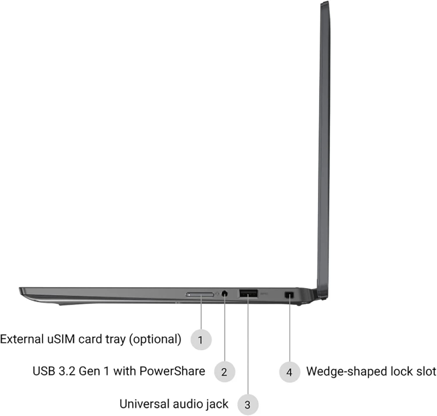 Dell Latitude 7310 13.3″ Laptop Intel i7-10610U 16GB RAM 512GB SSD Win 11 Pro