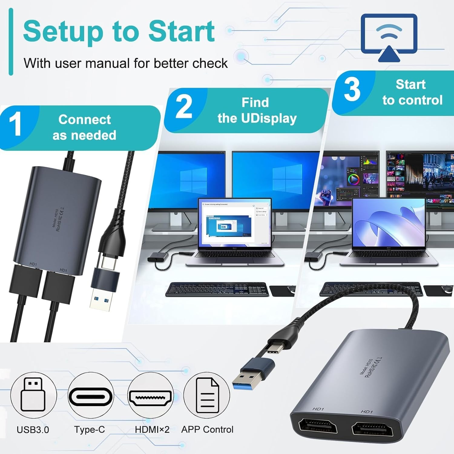 USB C to Dual HDMI Adapter 1080P 60Hz Multi-Monitor Splitter for Laptop/PC/Mac