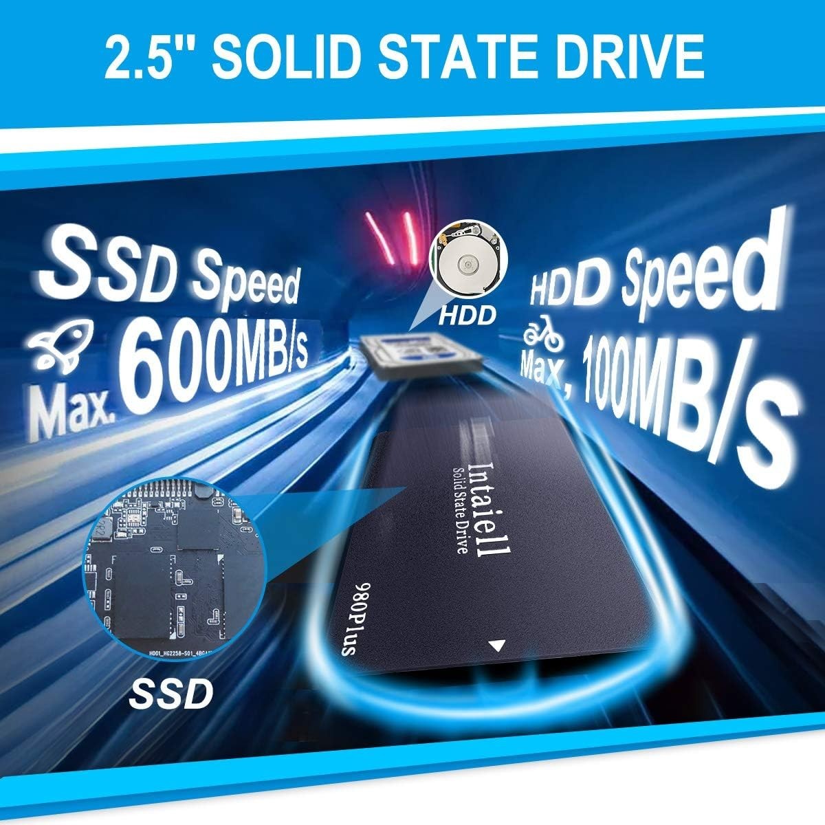 980 Plus 1TB SATA3 V-NAND 2.5inch Internal SSD – FAST SHIPPING – CHARITY