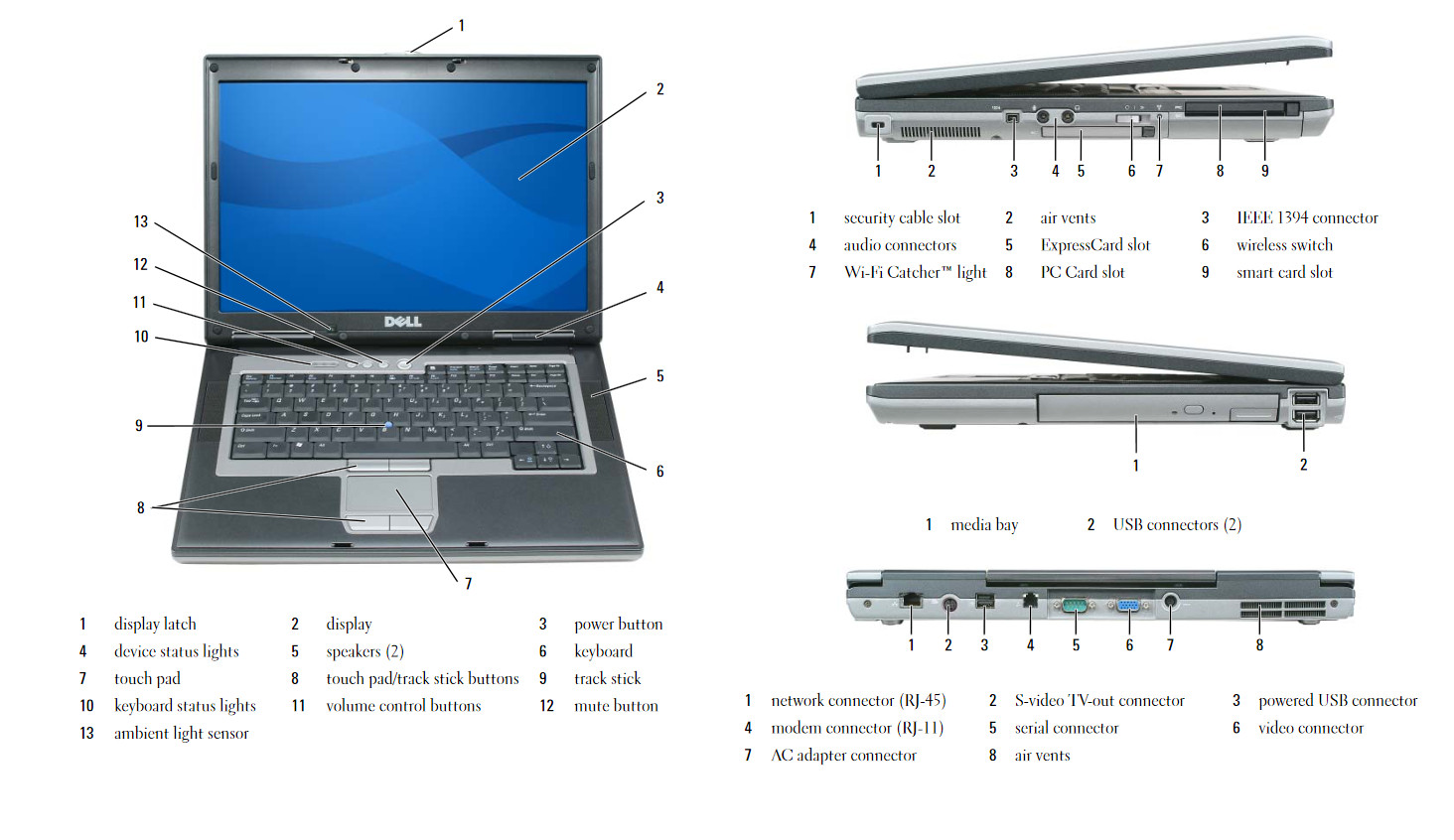 Complete Dell Latitude D830 15.4″/2.00GHz/4GB/500GB/NVIDIA GPU/DVDRW/WIFI/XP PRO