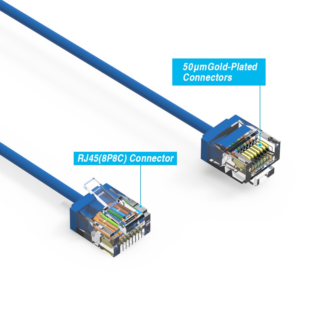 15 Pack of 7Ft CAT6A UTP Super-Slim Ethernet Network Cable 32AWG Blue