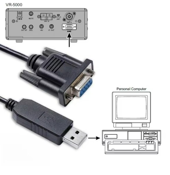 3.9 Ft USB 2.0 to Female DB9 RS232 Serial Converter 9 Pin Adapter Cable PDA