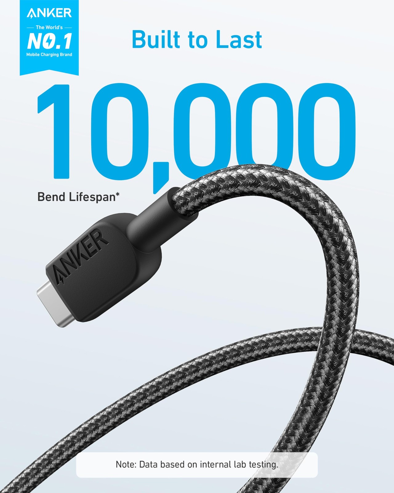 Anker USB A to C Cable, Charger Cord (2 Pack, 6FT), for iPhone 6ft, Black