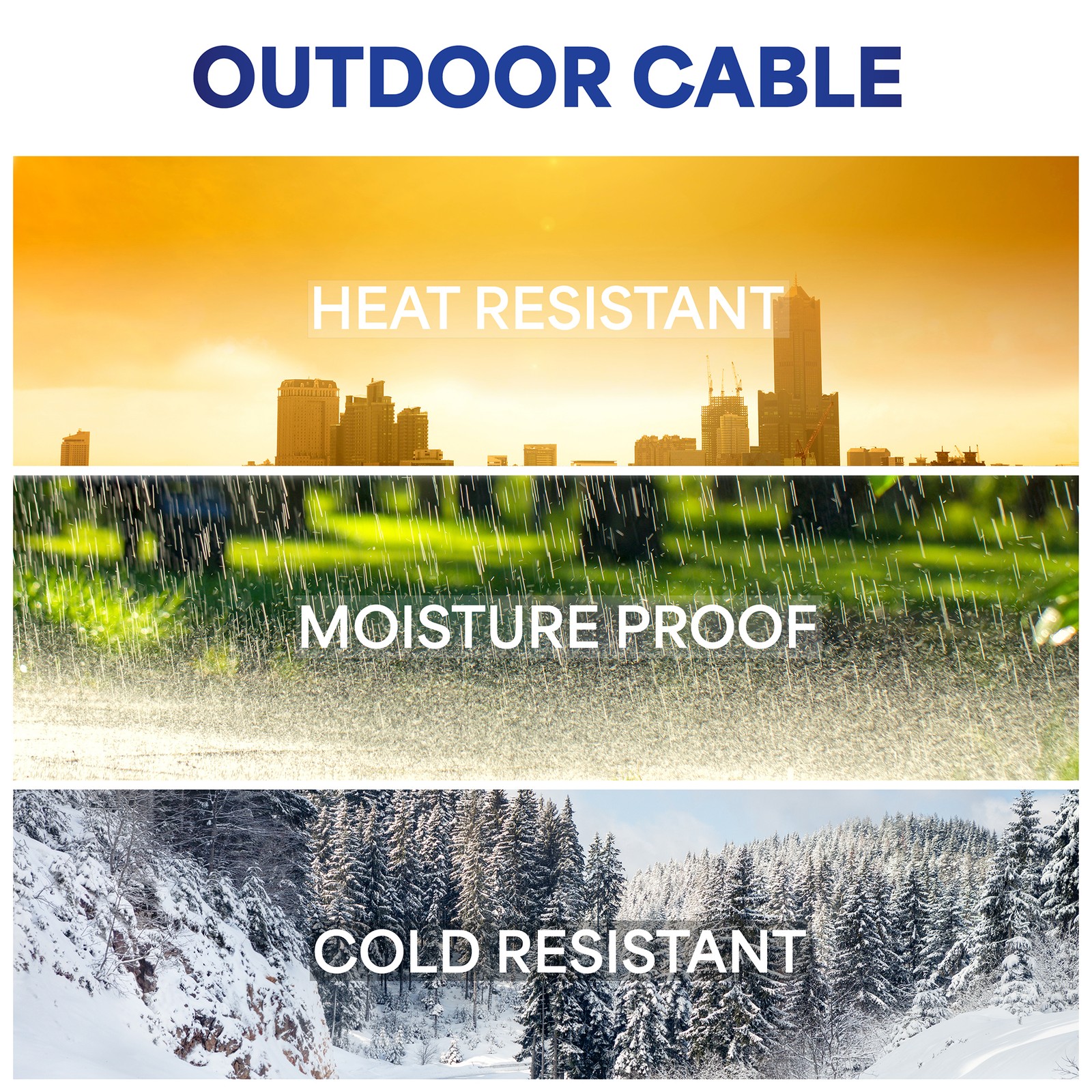 VIVO 500ft Cat6 Pure Copper LAN Cable Wire Waterproof Outdoor Burial