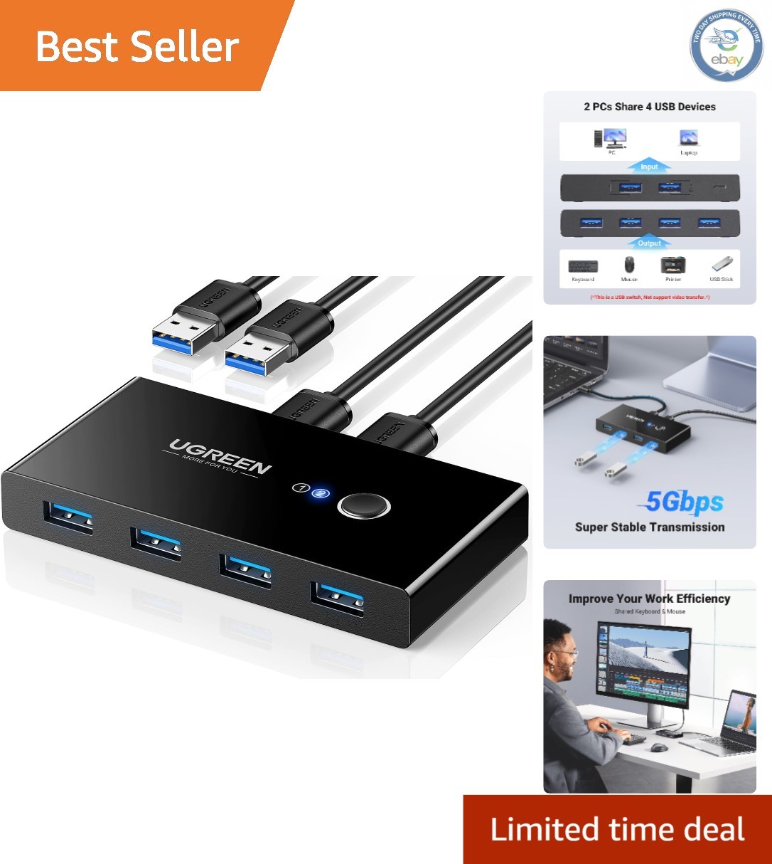 USB 3.0 2-to-4 Switch Selector with One-Button Control & Cables