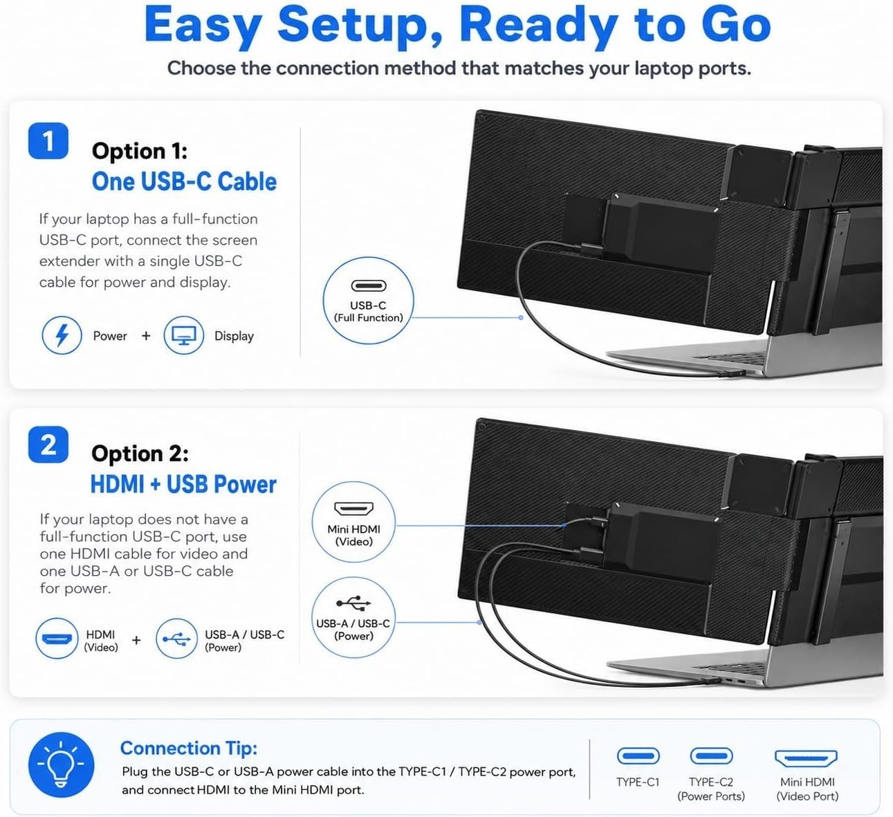 14 Inch Laptop Screen Extender FHD 1080P USB-C Travel Monitor 13 to 17 Inch IPS