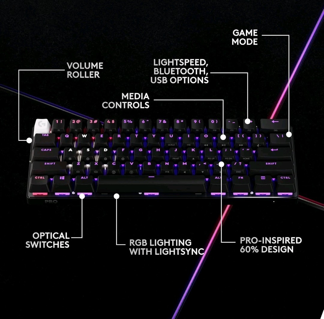 Logitech G PRO X 60 Lightspeed Wireless Gaming Keyboard Tactile Switches Black
