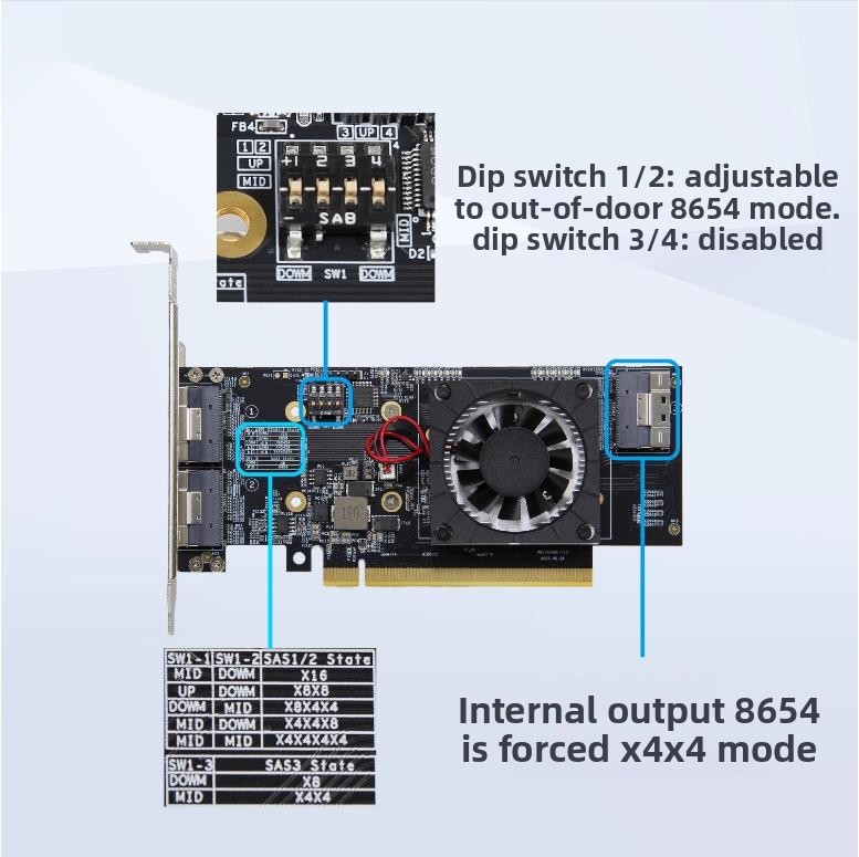PCIE3.0 X16 Adapter PLX8749 SFF-8654-8I 3 *SFF8654 8I 2*M.2 Nvme FOR ZFS TrueNAS