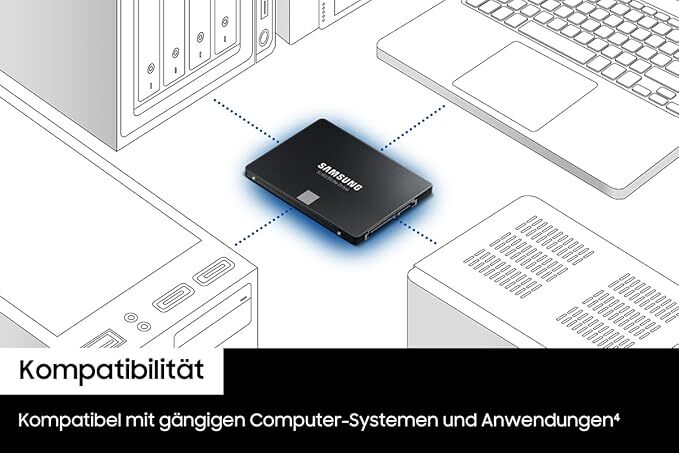 Samsung 870 EVO SATA III 2.5″ SSD 500GB Internal Solid State Drive Hard Lot