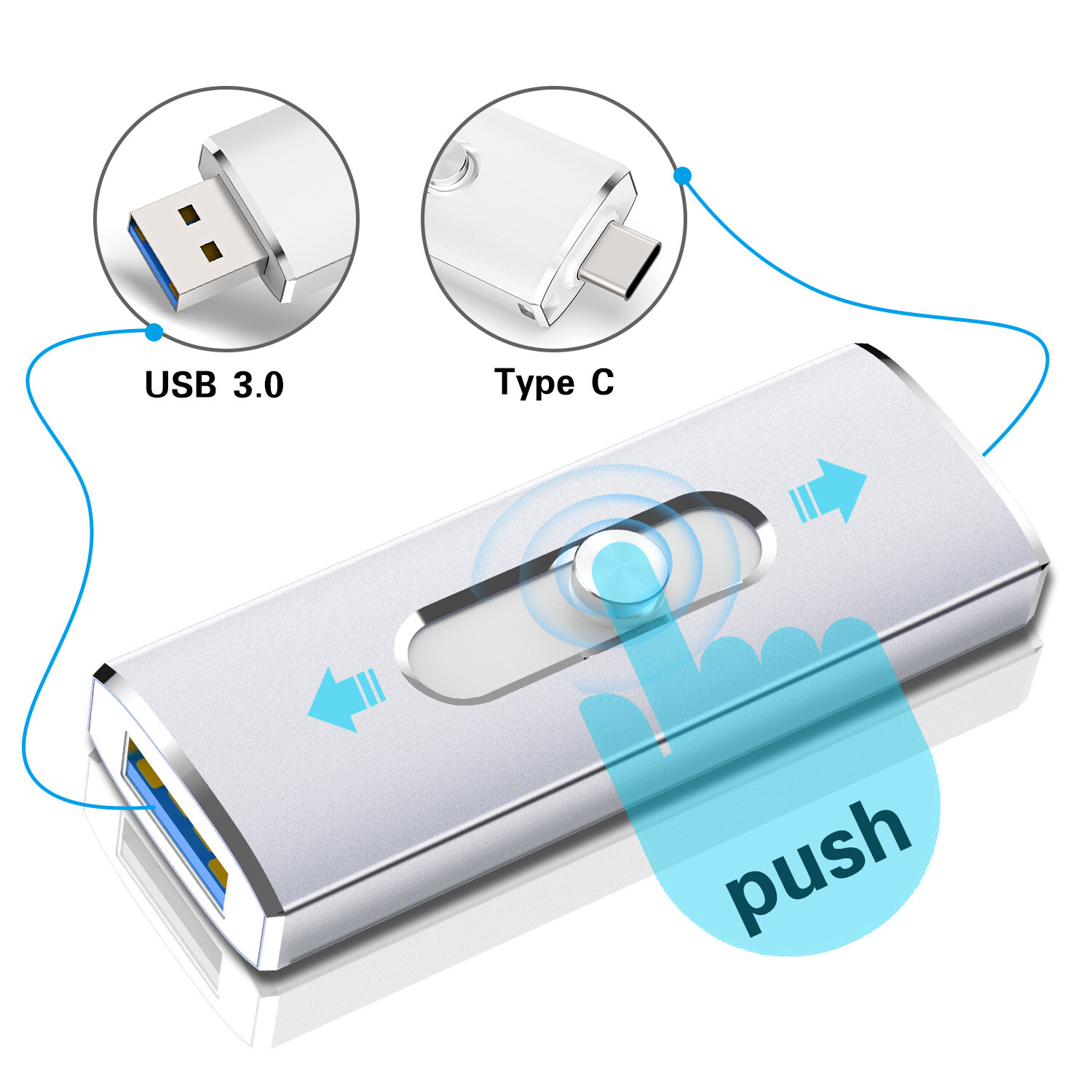 256GB Type C USB 3.0 Flash Drive OTG Memory Stick Thumb Drive 2-in-1 Pen Drive
