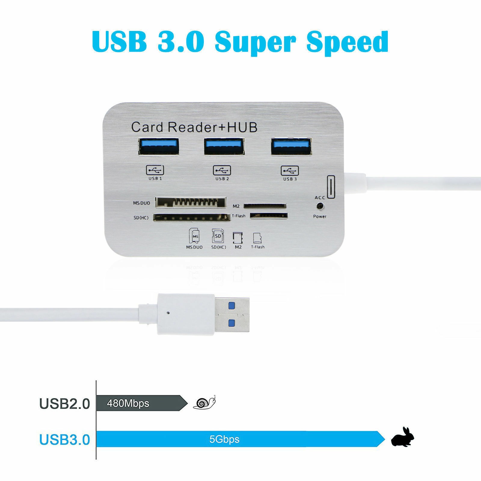 US Aluminum 3 Port USB 3.0 Hub MS SD M2 TF Multi-In-1 Memory Card Reader Adapter