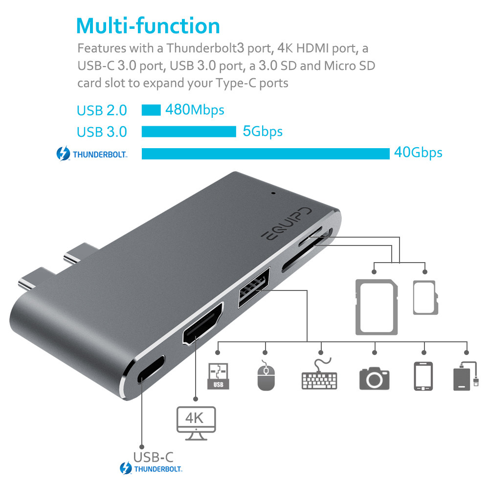 Aluminum USB-C Hub w/4K HDMI, Thunderbolt 3, USB 3, Card Reader for Macbook Pro