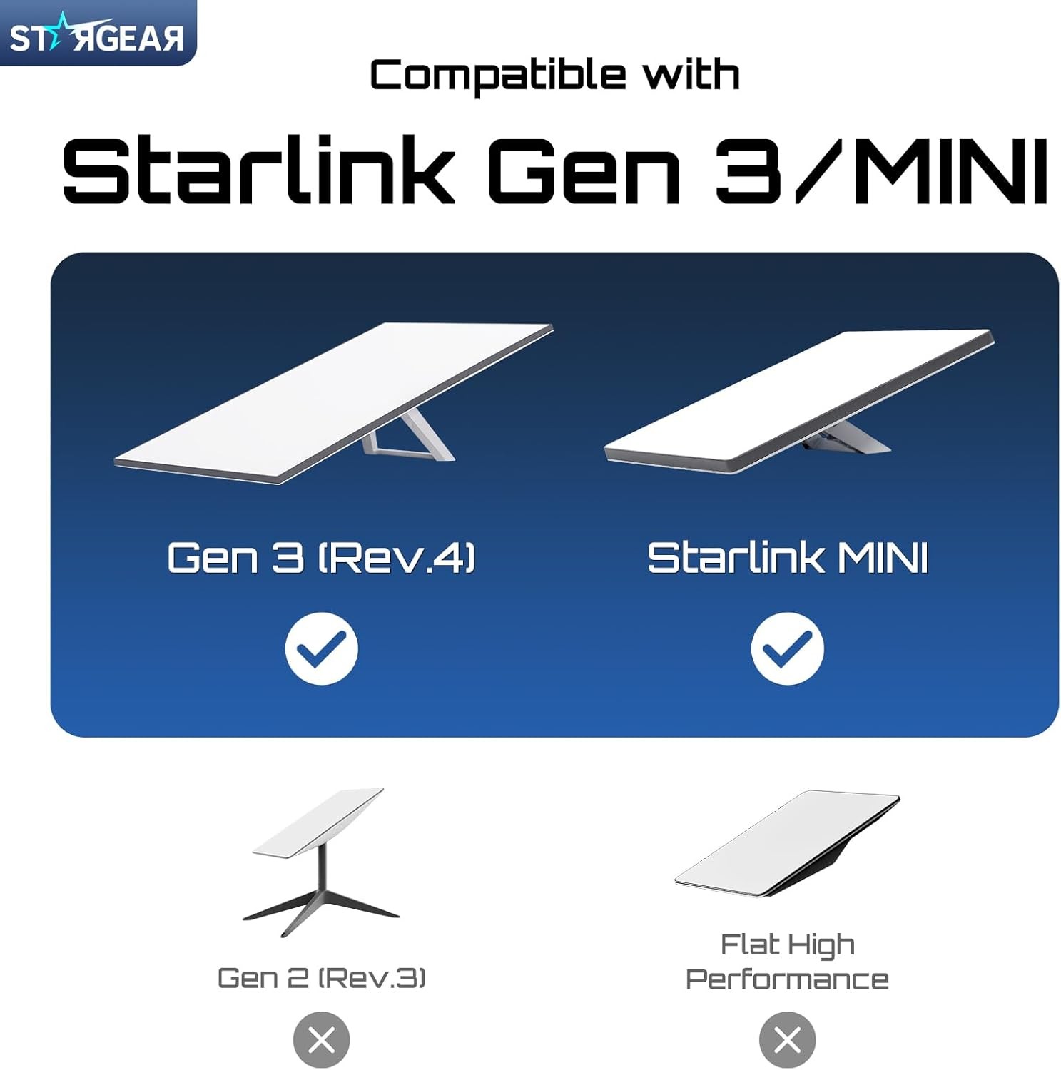 Starlink Cable Gen 3 5M/16.4FT Starlink Standard V3/REV 4 24AWG Extension