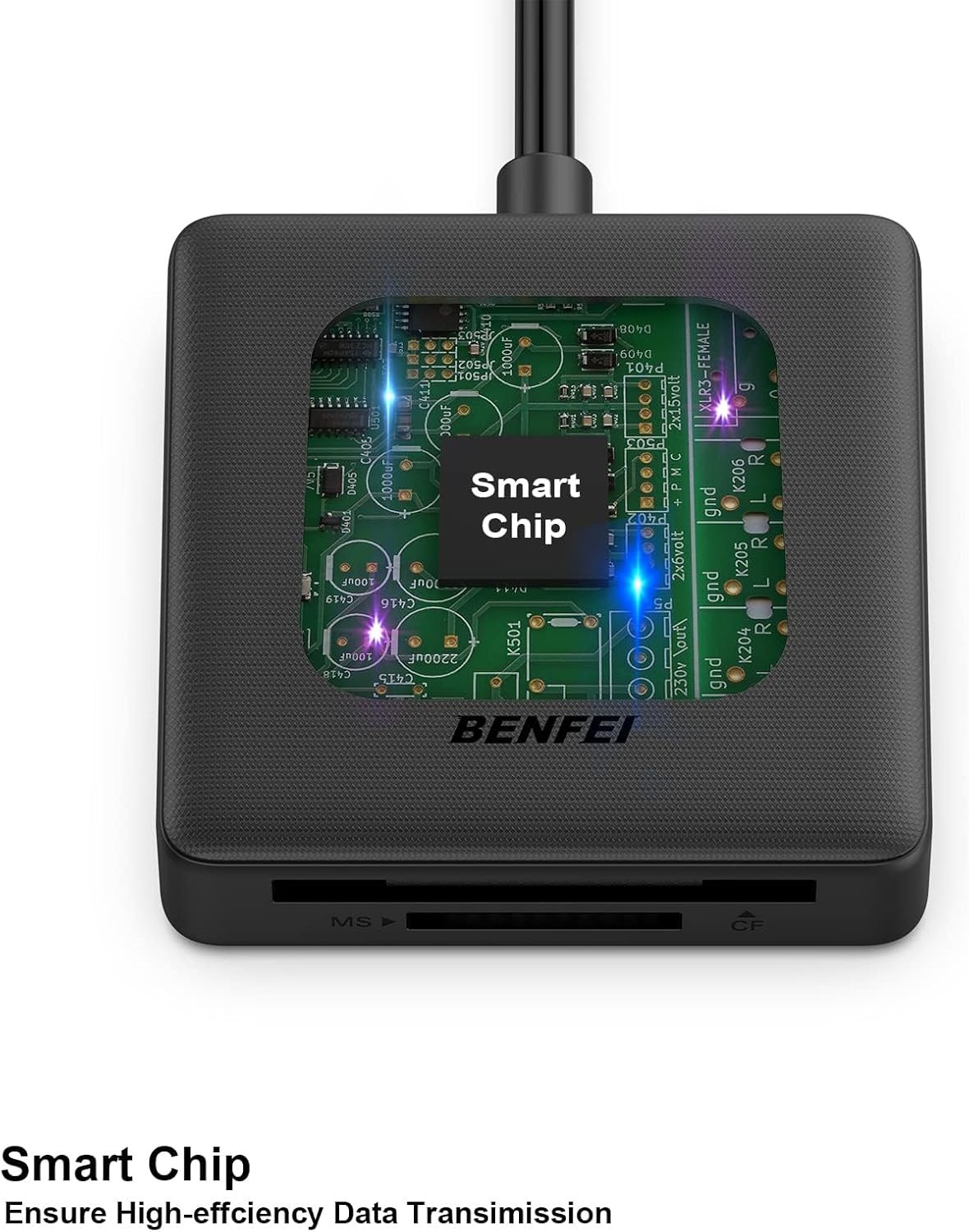 Memory Card Reader 4In1 USB 3.0 and USB-C to SD Micro SD MS CF Card Reader