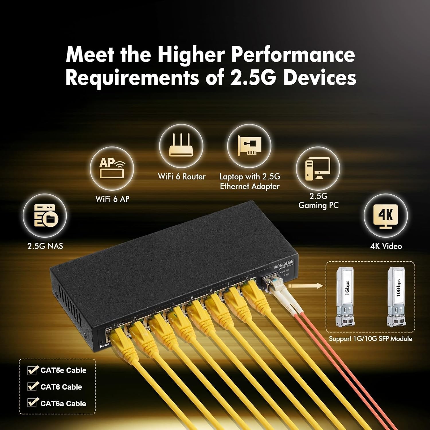 High-Speed 8-Port Managed Switch with 10G SFP+ & Easy Maintenance Features