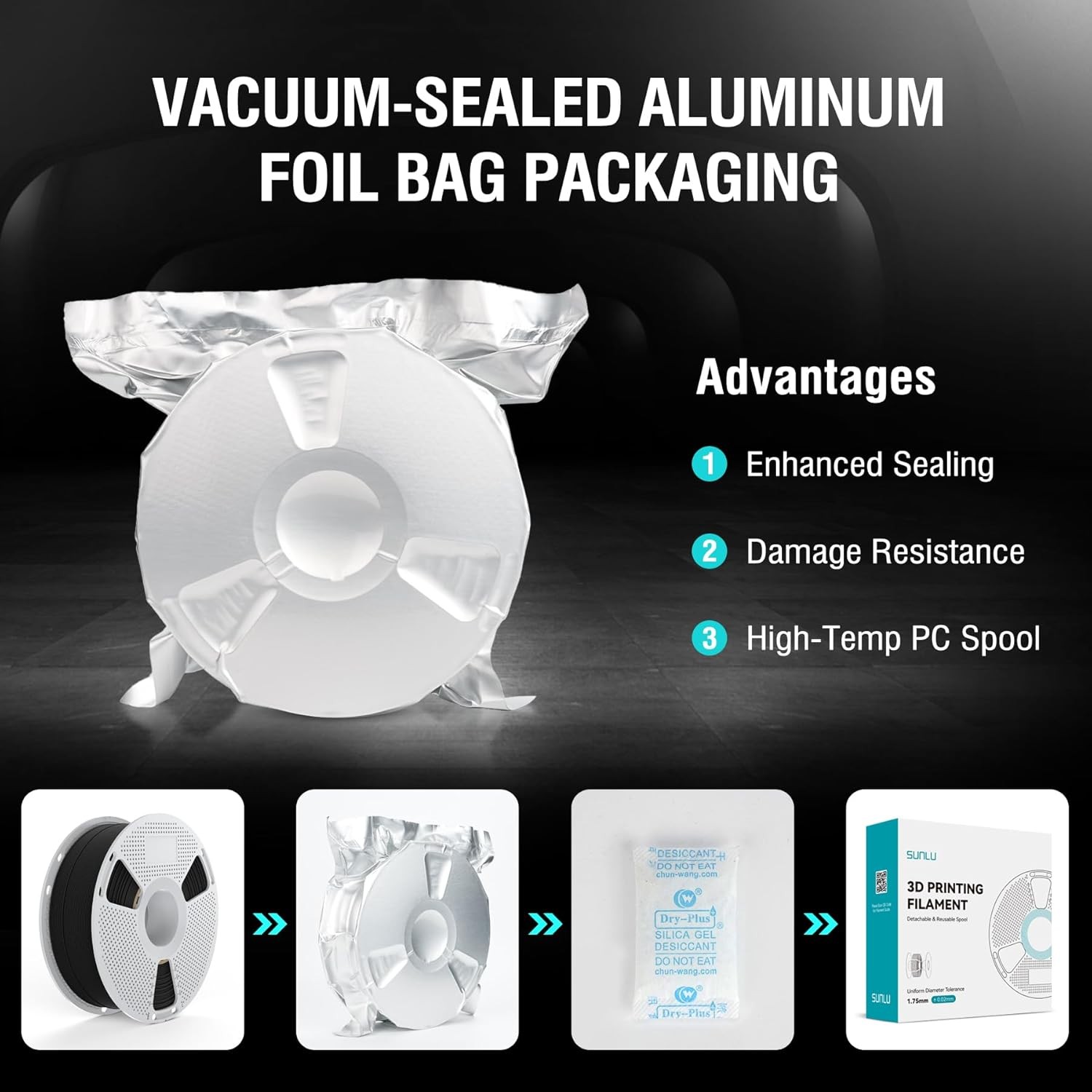 SUNLU 1.75MM PP/Easy PA/PA6-CF/PA12-CF/PC-ABS 3D Engineering Filament 1KG/0.8KG