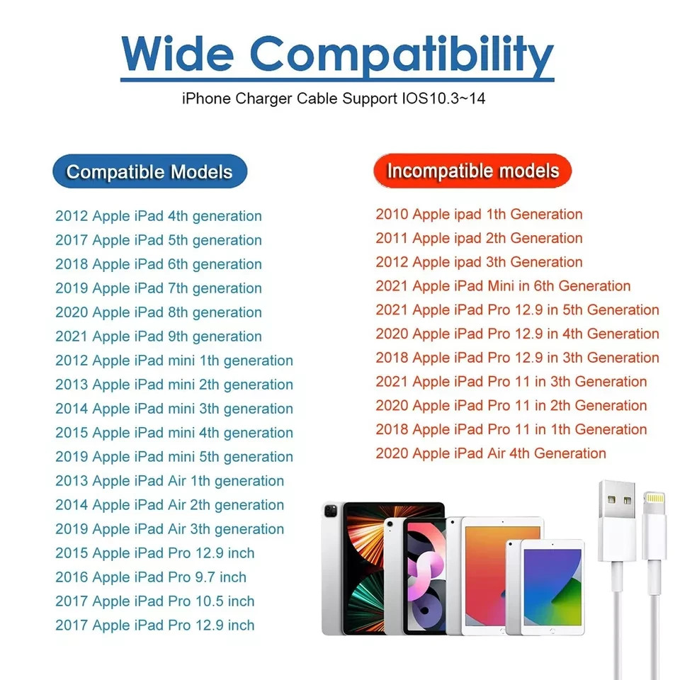 12W Genuine Wall Charger Apple iPhone iPad iPod touch Pro Air Mini A1489 A1490