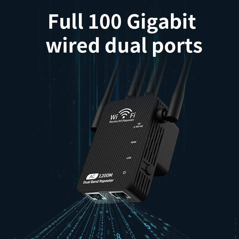 WiFi Extender Booster 1200Mbps, Dual Band 5GHz/ 2.4GHz with 3 Modes/4 Antennas
