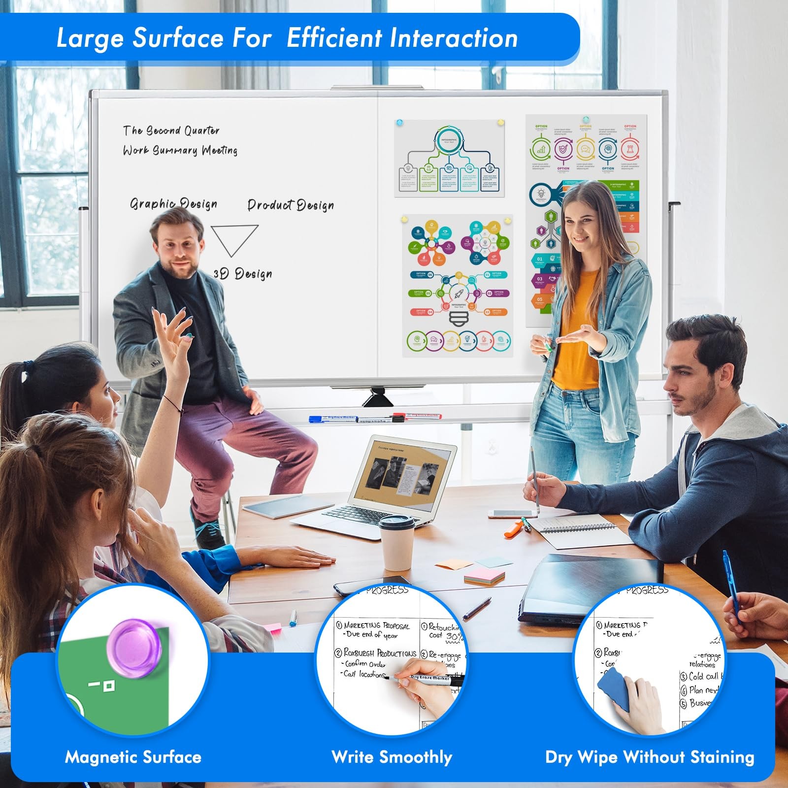 Whiteboard 72×40 Double Sided Magnetic Dry Erase Silver Rolling maxtek Large