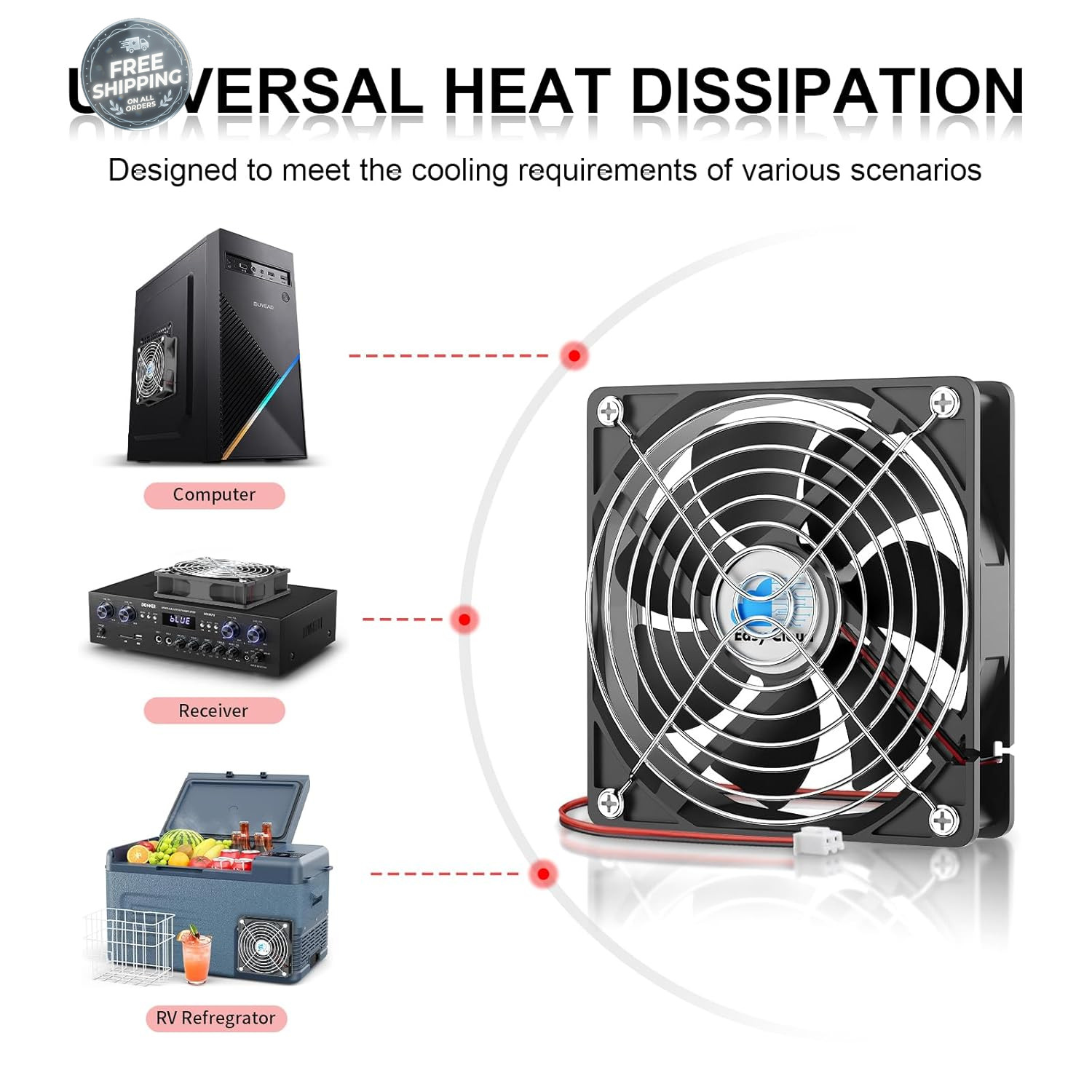 120mm 12V DC Cooling Fan Dual Ball Bearing 1800RPM 2 Pack for Electronics