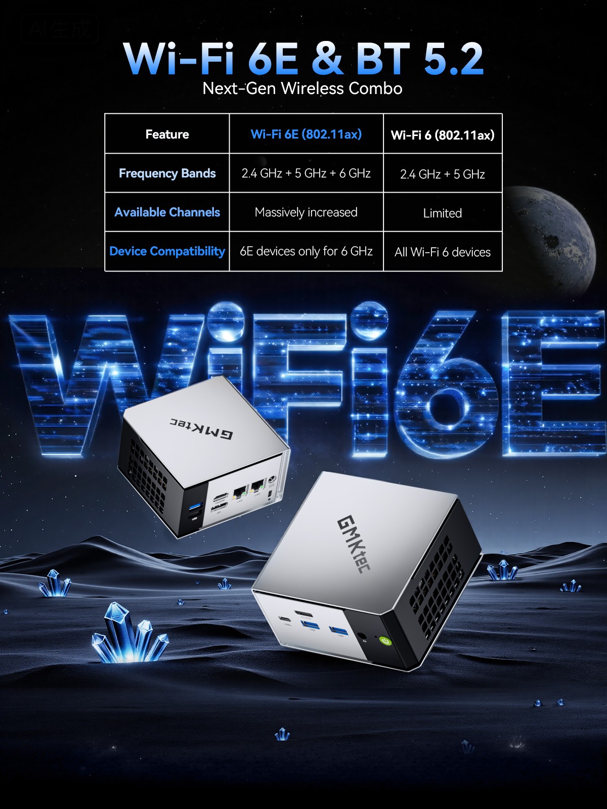 GMKtec M8 Mini PC Ryzen 5 Pro 6650H Up to 4.5GHz 16GB LPDDR5 512GB / 1TB SSD NEW