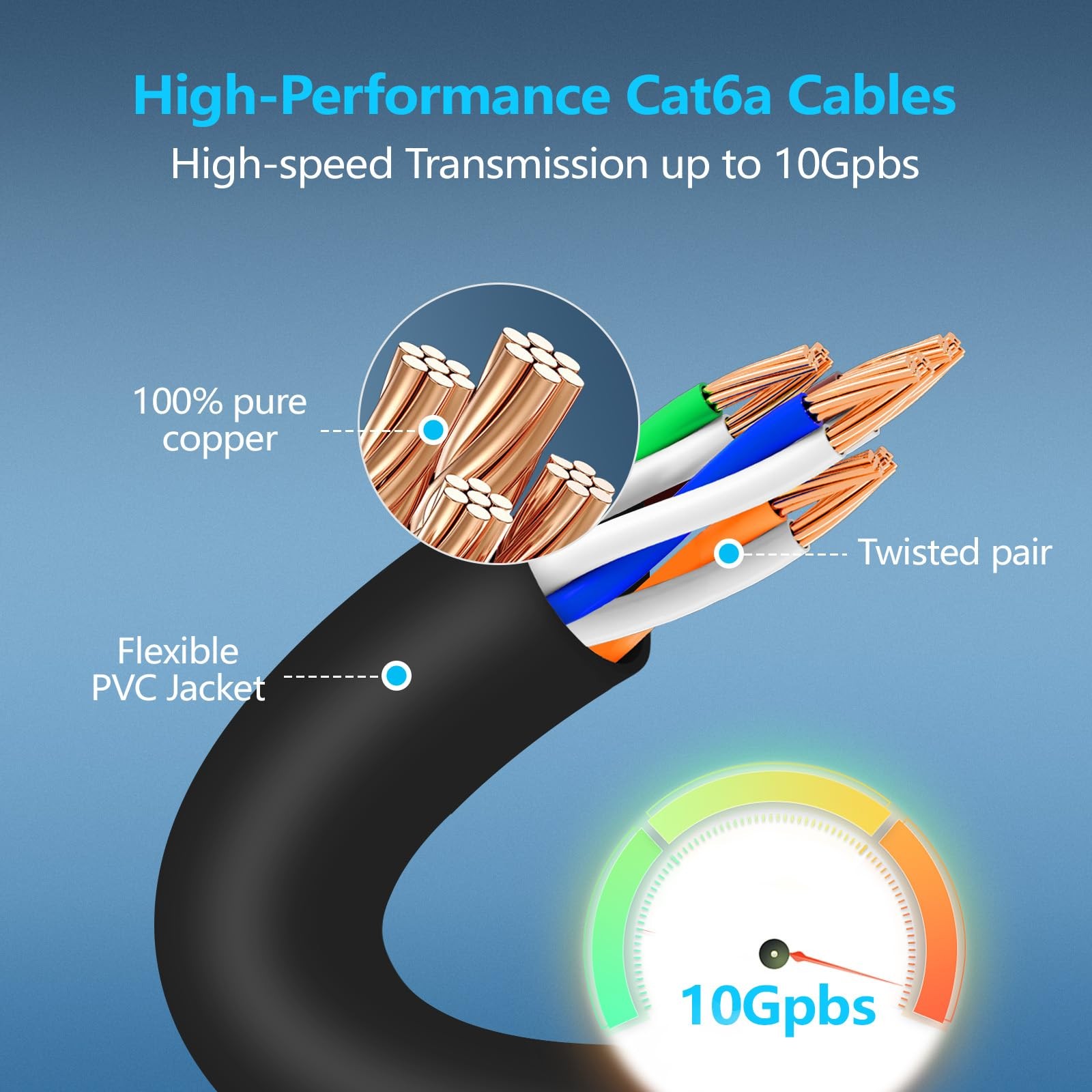 Patch Cable Cat6a 2ft 24 Pack 10G Support Snagless RJ45 Black Slim Flexible