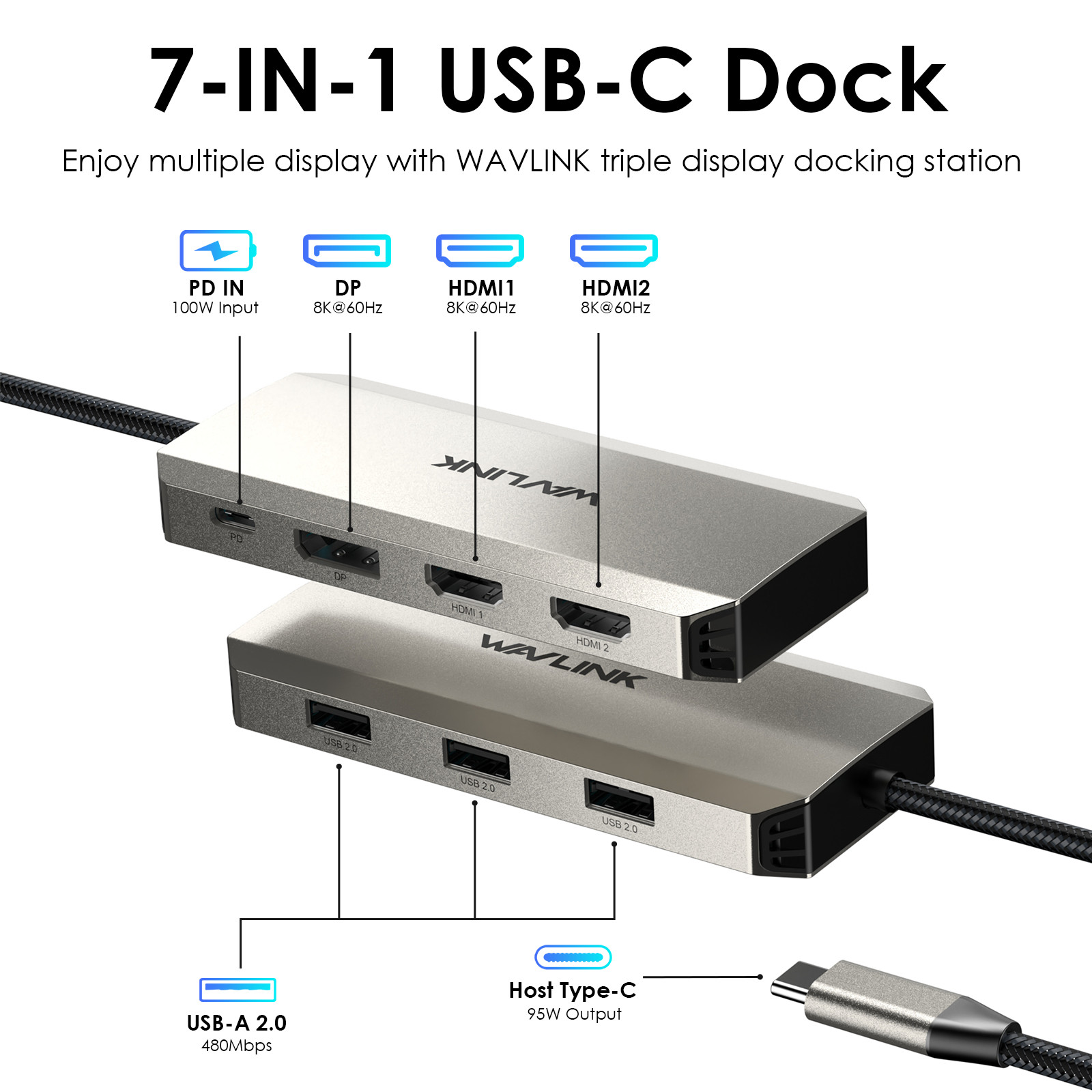 WAVLINK USB C Hub Quad Triple Display docking stations 2x HDMI 1x DP 1x VGA RJ45