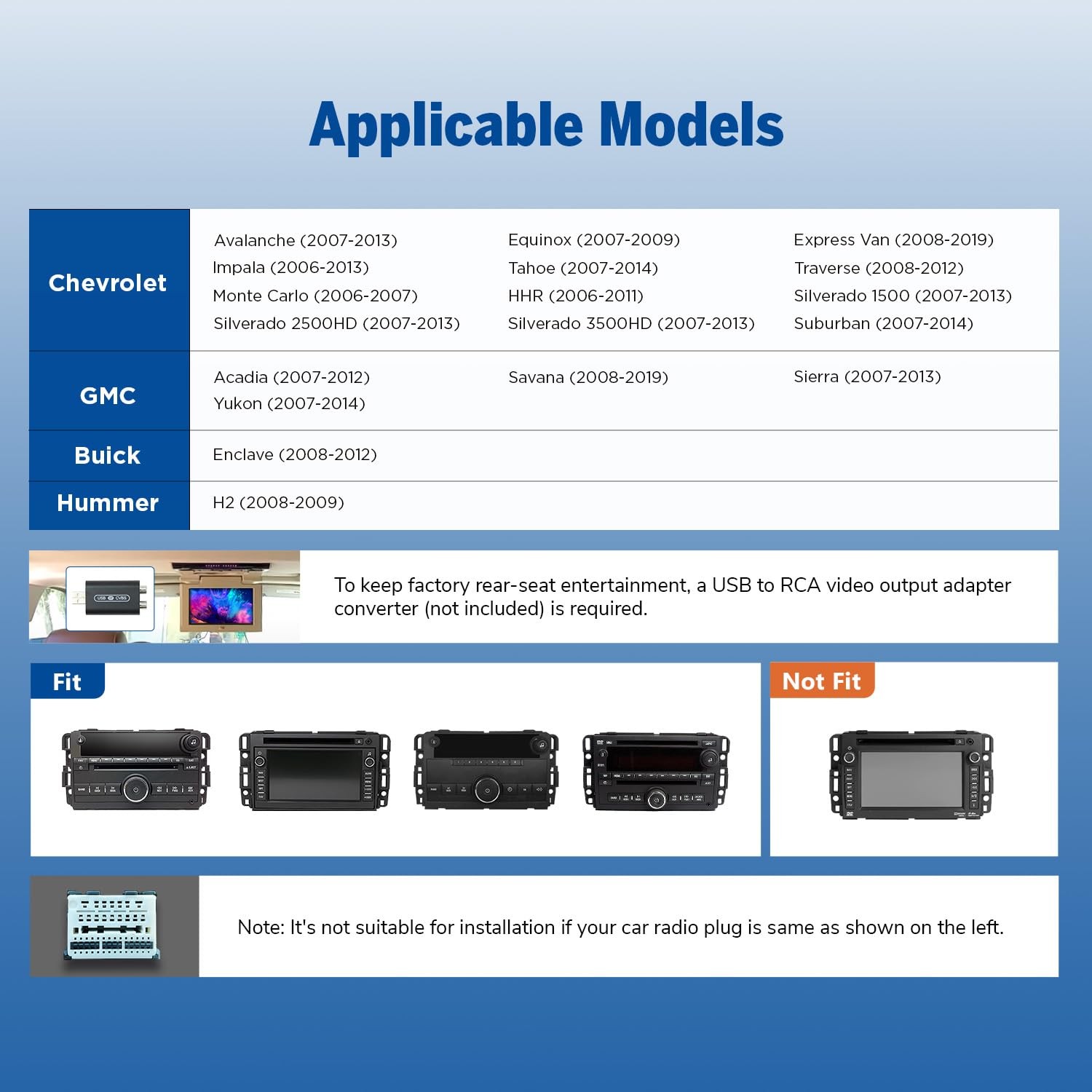 EononGMX7A 4G+64G Android 14 Car Stereo Compatible with,GMC/Chevy/Buick Wireless
