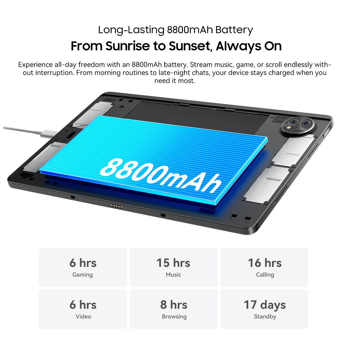 Blackview ZENO 10 5G Tablet 24GB RAM+256GB 11 inch 90Hz Android 15 with Keyboard
