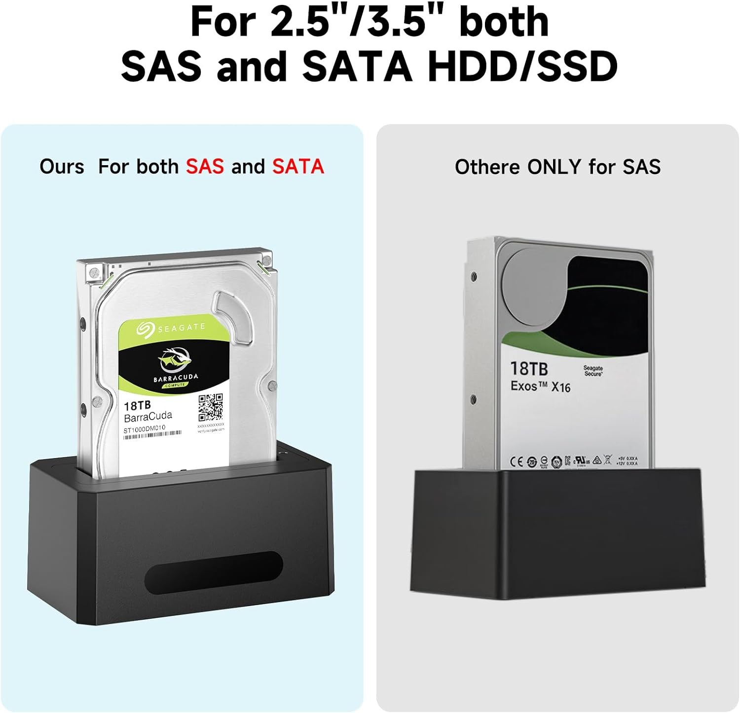 Acasis SATA/SAS to USB 3.0 Hard Drive Docking Station for 2.5/3.5″ HDD