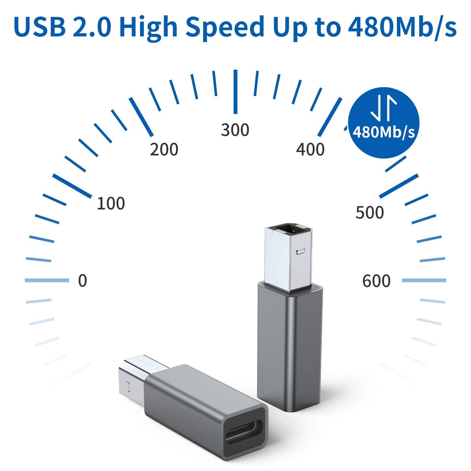 USB C Female to Printer Male Adapter 2-Pack USB Type C to USB B Convert Conn…