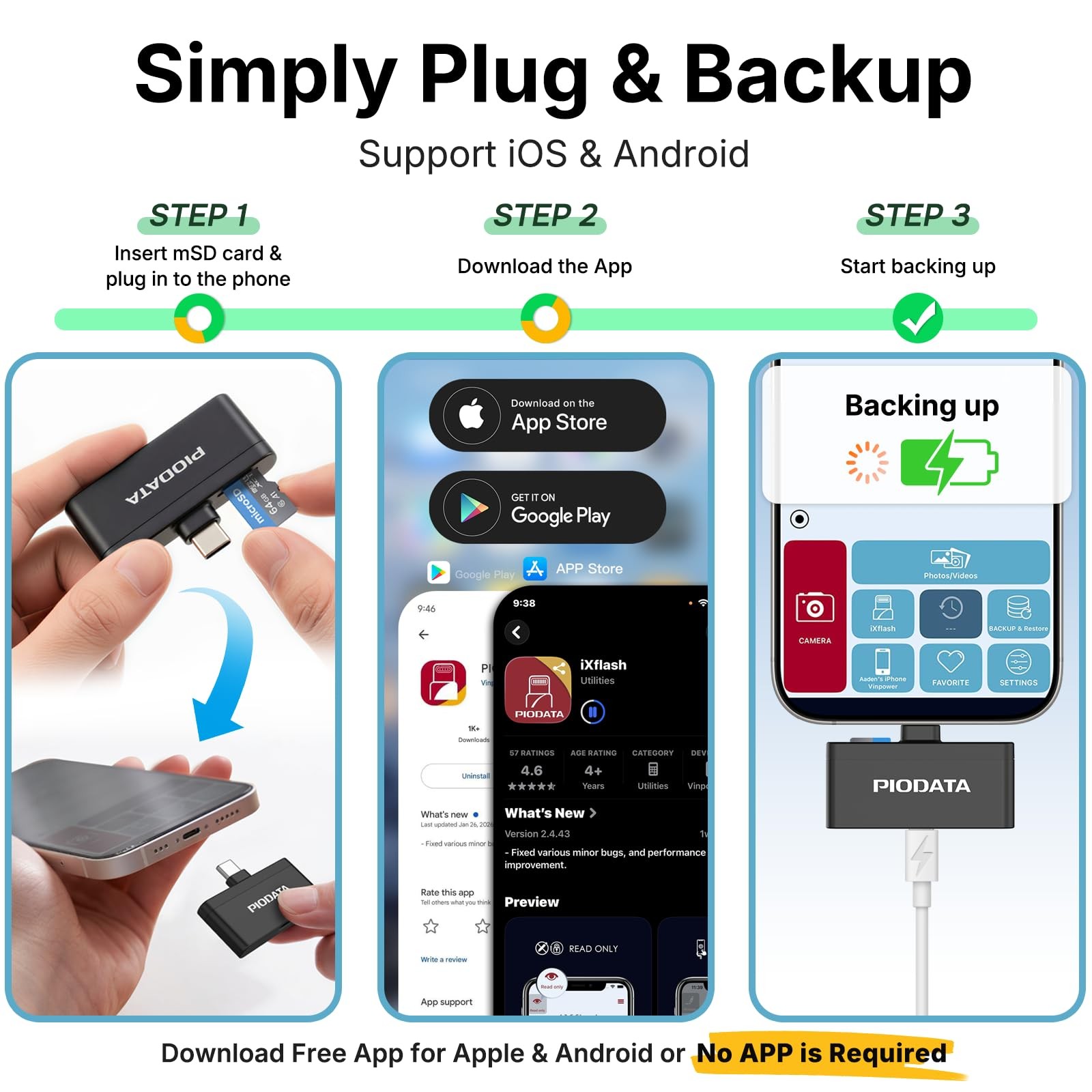 Micro SD Card Reader for iPhone 17/16/15, iPad, Android, Mac, PC, Laptop, USB…