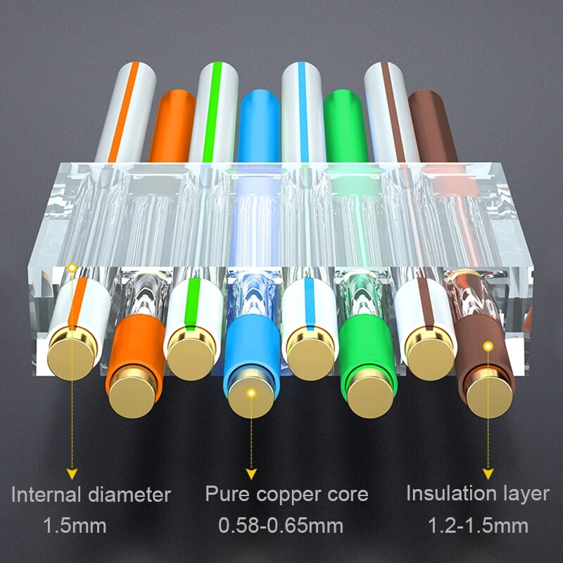 Cat7 RJ45 Pass Through Connectors Gold Plated Shielded for 23 AWG Network Cable
