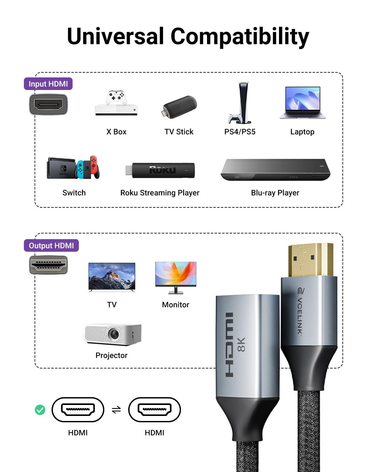 8K Short HDMI Extender Cable 0.6FT Male to Female Extension Adapter Black