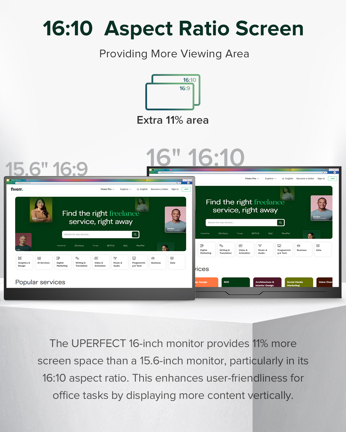 15.6″ IPS Ultra-thin Portable Monitor 1080P Display USB-C Type-C 2*Speakers Used