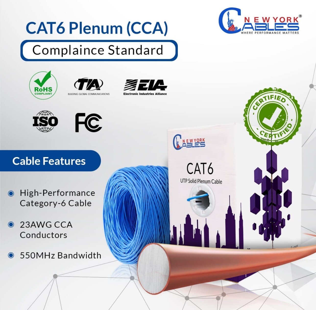 NewYork Cables CAT6 Plenum Cable 1000ft CMP | Easy to Pull Quality Tested Ple…